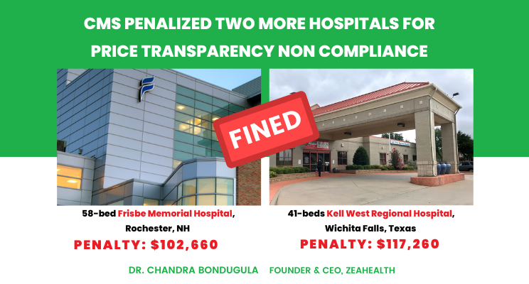 CMS Penalized Two More Hospitals for Price Transparency Non Compliance